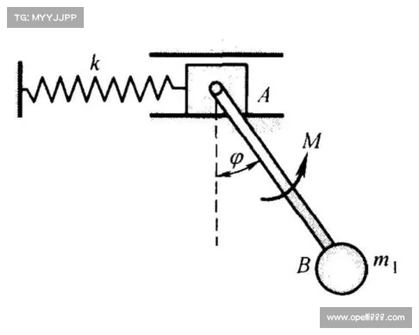 以跑动距离为核心的运动表现分析与提升策略研究 以跑动距离为核心的运动表现分析与提升策略研究