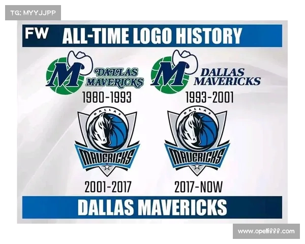 以NBA队徽为主题探索球队文化与历史传承的深度解析 以NBA队徽为主题探索球队文化与历史传承的深度解析